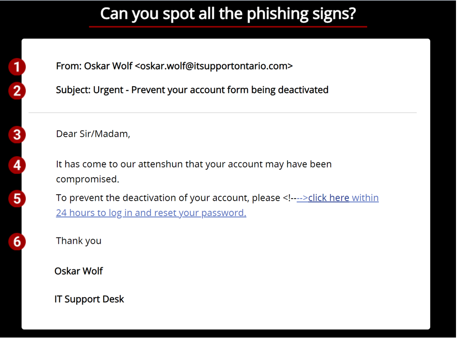 Can you spot all the phishing signs?

1. From Oskar Wolf <oskar.wolf@itsupportontario.com>
2. Subject: Urgent - Prevent your account form being deactivated

3. Dear Sir/Madam,

4. It has come to our attenshun that your account may have been compromised.

5. To prevent the deactivation of your account, please <!--->click here within 24 hours to log in and reset your password.

6. Thank you

Oskar Wolf

IT Support Desk