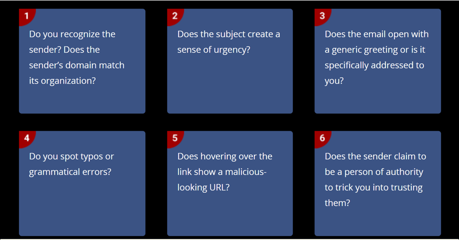 1, Do you recognize the sender? Does the sender's domain match its organization?

2. Does the subject create a sense of urgency?

4. Does the email open with a generic greeting or is it specifically addressed to you?

5. Do you spot typos or grammatical errors?

5. Does hovering over the link show a malicious-looking URL?

6. Does the sender claim to be a person of authority to trick you into trusting them?