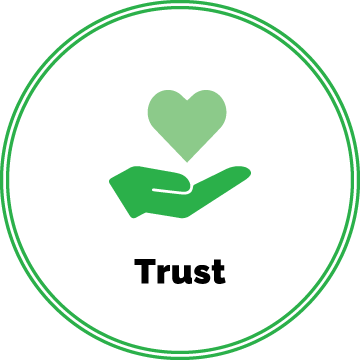 An icon with a graphic of an open-facing palm with a heart above it and text that reads trust
